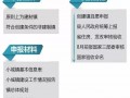 不會(huì)申報(bào)特色小鎮(zhèn)？那就只能算是農(nóng)家樂，還不快看申報(bào)流程？