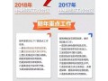 中央開會發(fā)話：明年幫扶小農(nóng)戶，支持合作社！更多農(nóng)民將得到增收扶持！
