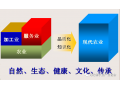 2020石家莊·國(guó)際農(nóng)業(yè)技術(shù)交流對(duì)接系列活動(dòng)之五——日本農(nóng)業(yè)的歷史、現(xiàn)狀與發(fā)展趨勢(shì)